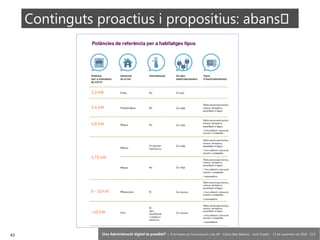 43 ‘Una Administració digital és possible?’ – II Jornades de Comunicació a les AP – Calvià (Illes Balears) - Jordi Graells - 13 de novembre de 2018 - CC0
Continguts proactius i propositius: abans�
 