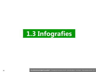 50 ‘Una Administració digital és possible?’ – II Jornades de Comunicació a les AP – Calvià (Illes Balears) - Jordi Graells - 13 de novembre de 2018 - CC0
1.3 Infografies
 