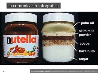 51 ‘Una Administració digital és possible?’ – II Jornades de Comunicació a les AP – Calvià (Illes Balears) - Jordi Graells - 13 de novembre de 2018 - CC0
La comunicació infogràfica
 