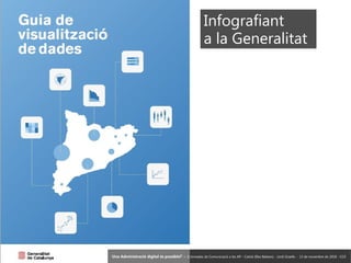 53 ‘Una Administració digital és possible?’ – II Jornades de Comunicació a les AP – Calvià (Illes Balears) - Jordi Graells - 13 de novembre de 2018 - CC0
Infografiant
a la Generalitat
‘Una Administració digital és possible?’ – II Jornades de Comunicació a les AP – Calvià (Illes Balears) - Jordi Graells - 13 de novembre de 2018 - CC0
 