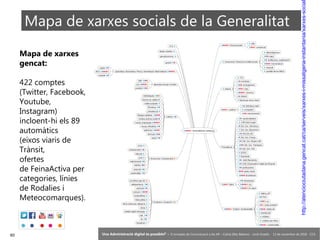 60 ‘Una Administració digital és possible?’ – II Jornades de Comunicació a les AP – Calvià (Illes Balears) - Jordi Graells - 13 de novembre de 2018 - CC0
Mapa de xarxes socials de la Generalitat
Mapa de xarxes
gencat:
422 comptes
(Twitter, Facebook,
Youtube,
Instagram)
incloent-hi els 89
automàtics
(eixos viaris de
Trànsit,
ofertes
de FeinaActiva per
categories, línies
de Rodalies i
Meteocomarques).
://..///---/-httpatenciociutadanagencatcatcaserveisxarxesimissatgeriainstantaniaxarxessocial
 
