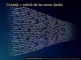 7 ‘Una Administració digital és possible?’ – II Jornades de Comunicació a les AP – Calvià (Illes Balears) - Jordi Graells - 13 de novembre de 2018 - CC0
Ciutadà = sobirà de les seves dades
‘Una Administració digital és possible?’ – II Jornades de Comunicació a les AP – Calvià (Illes Balears) - Jordi Graells - 13 de novembre de 2018 - CC0
 