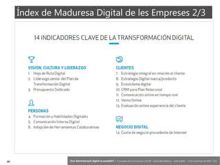 86 ‘Una Administració digital és possible?’ – II Jornades de Comunicació a les AP – Calvià (Illes Balears) - Jordi Graells - 13 de novembre de 2018 - CC0
Índex de Maduresa Digital de les Empreses 2/3
 