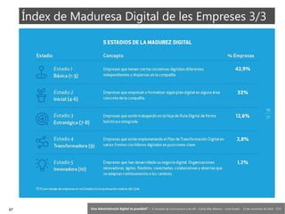 87 ‘Una Administració digital és possible?’ – II Jornades de Comunicació a les AP – Calvià (Illes Balears) - Jordi Graells - 13 de novembre de 2018 - CC0
Índex de Maduresa Digital de les Empreses 3/3
 