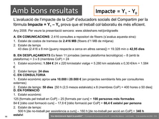 96 ‘Una Administració digital és possible?’ – II Jornades de Comunicació a les AP – Calvià (Illes Balears) - Jordi Graells - 13 de novembre de 2018 - CC0
L’avaluació de l’impacte de la CoP d’educadors socials del Compartim per la
fórmula Impacte = Y1 – Y0 prova que el treball col·laboratiu és més eficient.
Any 2008. Per veure la presentació sencera: www.slideshare.net/jordigraells
A. EN COMUNICACIONS: 2.416 consultes a repositori de fitxers (s’avalua aquesta eina):
1. Estalvi de costos de tramesa de 2.416 MB (fitxers d’1 MB de mitjana)
2. Estalvi de temps
43 dies (2.416 x 8 min [guany respecte a cerca en altres xarxes]) = 19.328 min o 42,95 dies
B. EN DESPLAÇAMENTS Es feien 11 jornades (sense plataforma tecnològica) – 8 (amb la
plataforma) = 3 x 8 (membres CoP) = 24
1. Estalvi econòmic: 1.584 € 24 x 220 km/estalvi viatge = 5.280 km estalviats x 0,30 €/km = 1.584
€
2. Estalvi temps: 24 dies
C. EN CONSULTORIA
1. Estalvi econòmic aprox uns 10.000 i 20.000 € (en projectes semblants fets per consultories
externes)
2. Estalvi de temps: 50 dies [50 h (2,5 mesos estalviats) x 8 (membres CoP) = 400 hores o 50 dies]
D. EN FORMACIÓ
1. Estalvi econòmic
125 [formats pel treball en CoP] – 25 [formats per curs] = 100 persones més formades
84 € [ràtio cost formació curs] – 17,6 € [ràtio formació per CoP] = 66,4 € estalvi per persona
2. Estalvi de temps:
500 h [de no-treball per assistència a curs] – 160 h [de no-treball per acció en CoP] = 340 h
estalvi
Amb bons resultats Impacte = Y1 – Y0
 