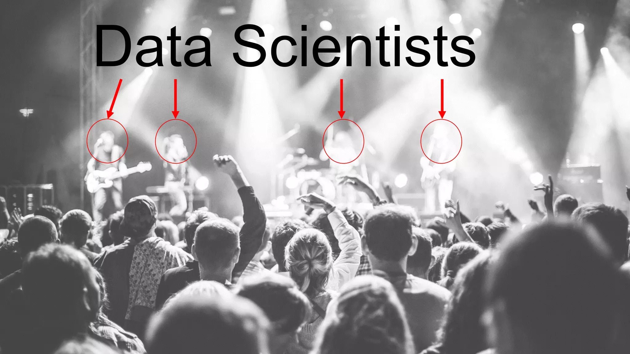 PwC 11
Data Scientists
 