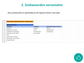 zoekwoorden ads
