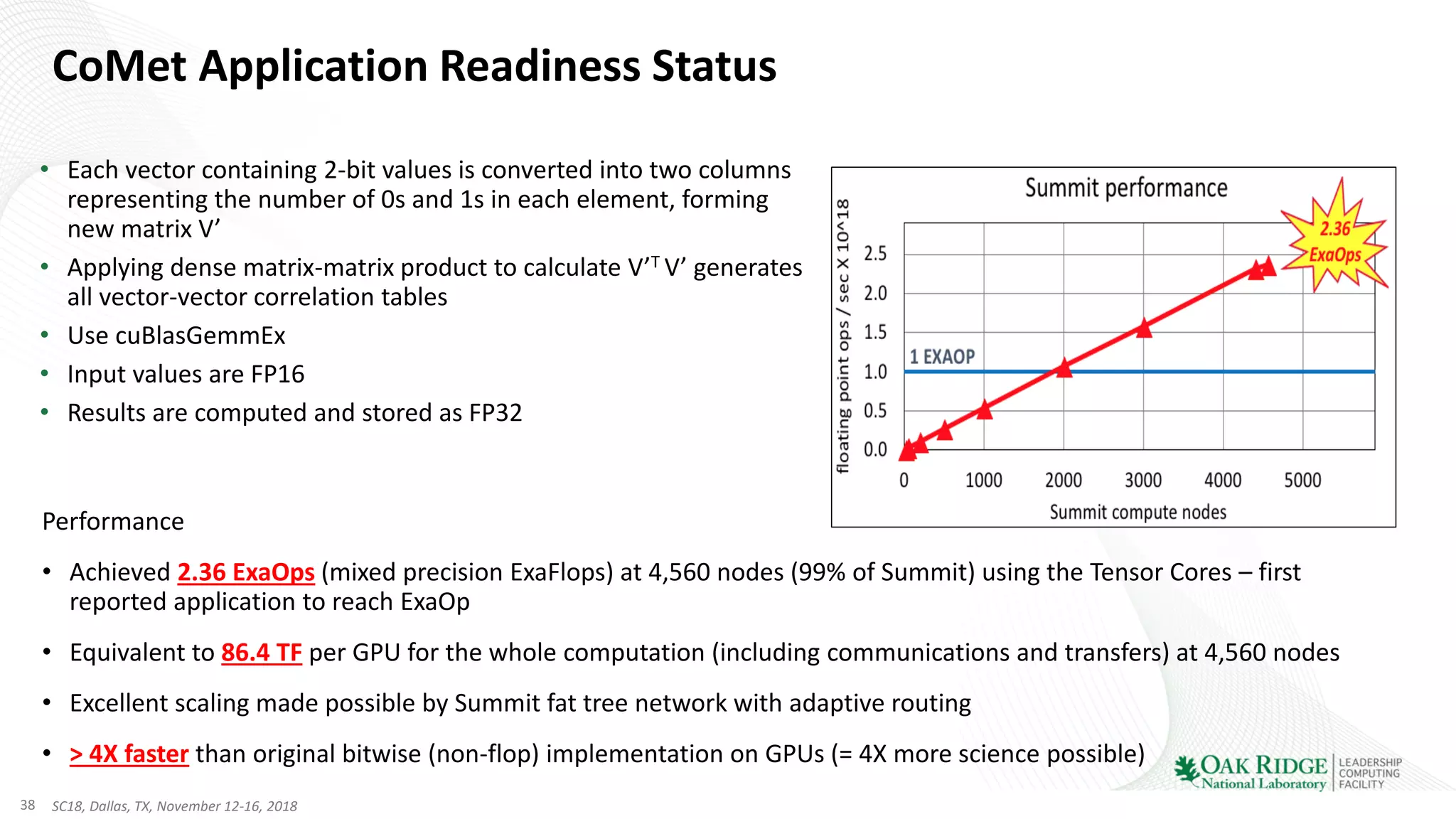38 SC18, Dallas, TX, November 12-16, 2018
CoMet Application Readiness Status
• Each vector containing 2-bit values is converted into two columns
representing the number of 0s and 1s in each element, forming
new matrix V’
• Applying dense matrix-matrix product to calculate V’T V’ generates
all vector-vector correlation tables
• Use cuBlasGemmEx
• Input values are FP16
• Results are computed and stored as FP32
Performance
• Achieved 2.36 ExaOps (mixed precision ExaFlops) at 4,560 nodes (99% of Summit) using the Tensor Cores – first
reported application to reach ExaOp
• Equivalent to 86.4 TF per GPU for the whole computation (including communications and transfers) at 4,560 nodes
• Excellent scaling made possible by Summit fat tree network with adaptive routing
• > 4X faster than original bitwise (non-flop) implementation on GPUs (= 4X more science possible)
 