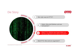 Die Story
Conny Dethloff (OTTO GmbH & CO. KG) 16
Wer oder was ist OTTO?
Daten: Was sind Stärken und was
Schwächen?
BI@OTTO...