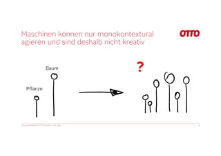 Conny Dethloff (OTTO GmbH & CO. KG) 9
Maschinen können nur monokontextural
agieren und sind deshalb nicht kreativ
Pflanze
...