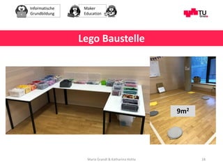 Informatische
Grundbildung
Maker
Education
Maria Grandl & Katharina Hohla 18
Lego Baustelle
9m2
 