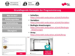 Informatische
Grundbildung
Maker
Education
Maria Grandl & Katharina Hohla 44
Grundlegende Konzepte der Programmierung
• Sc...