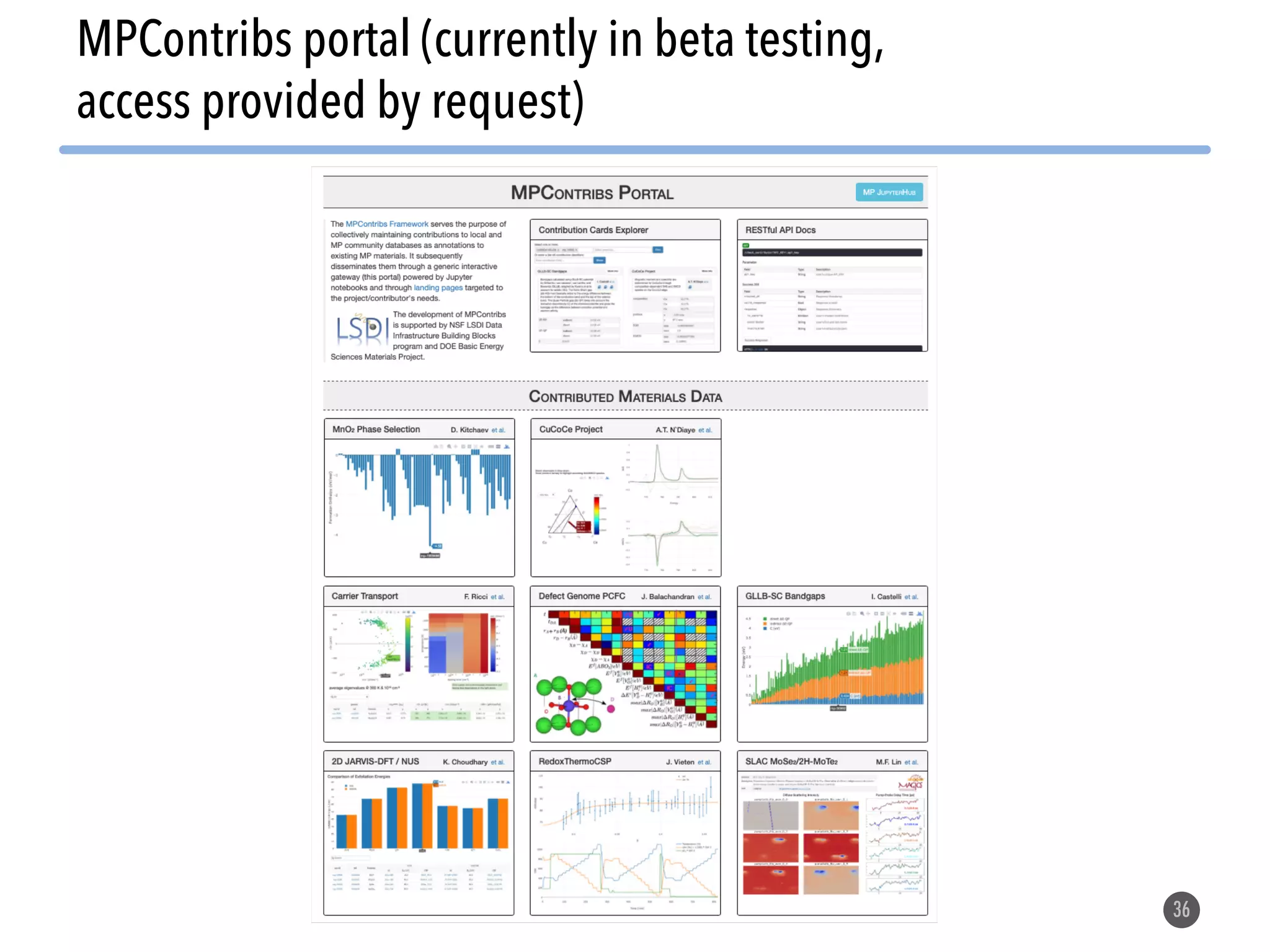 36 MPContribs portal (currently in beta testing, access provided by request) 