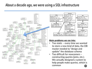 Materials Project computation and database infrastructure | PDF