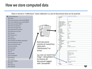 Materials Project computation and database infrastructure | PDF