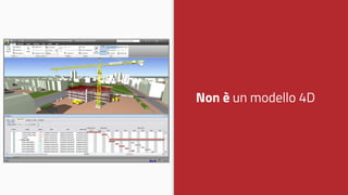 Non è un modello 4D
 