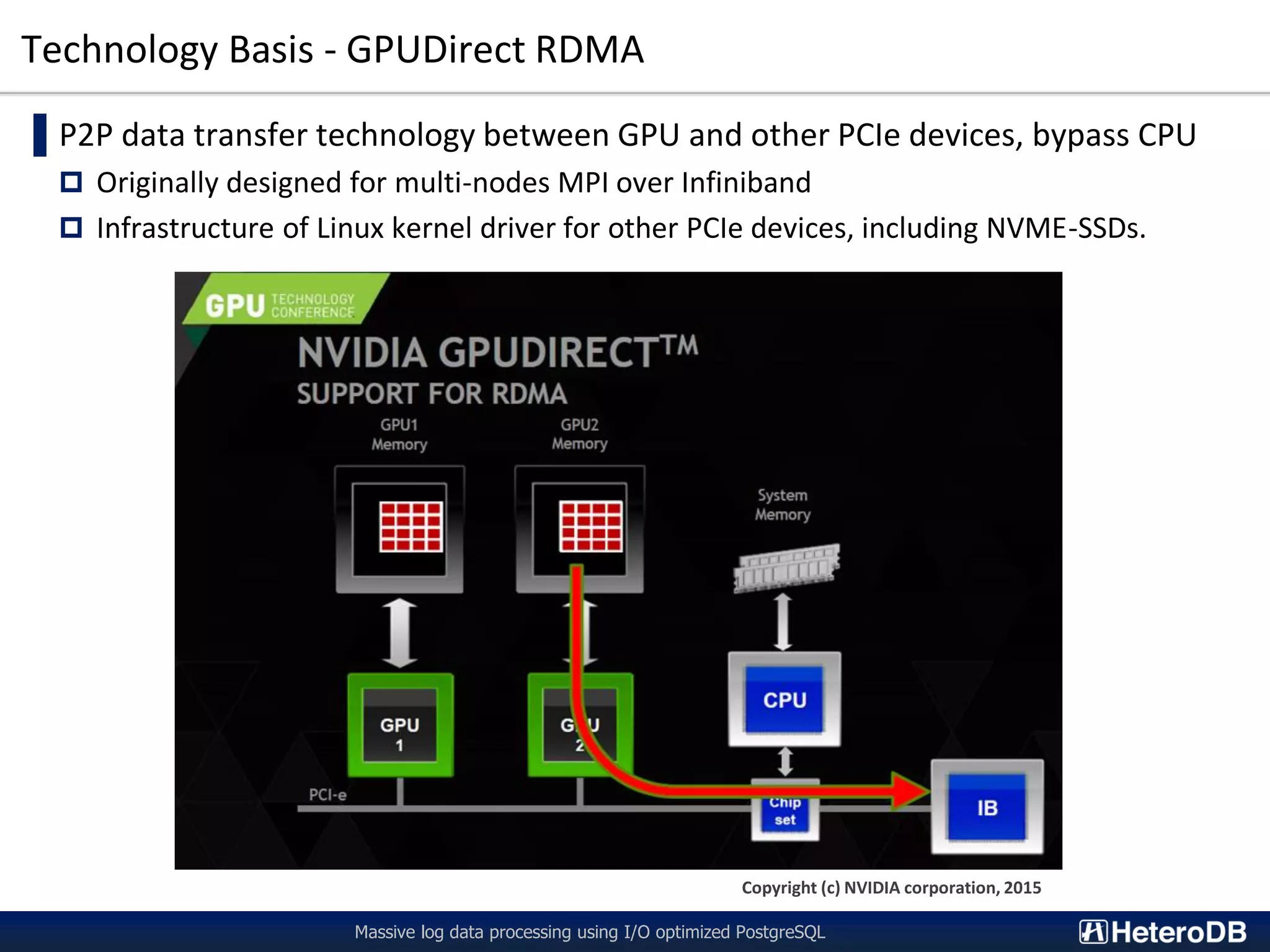 Technology Basis - GPUDirect RDMA Massive log data processing using I/O optimized PostgreSQL ▌P2P data transfer technology between GPU and other PCIe devices, bypass CPU  Originally designed for multi-nodes MPI over Infiniband  Infrastructure of Linux kernel driver for other PCIe devices, including NVME-SSDs. Copyright (c) NVIDIA corporation, 2015 