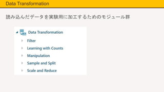 Data Transformation
読み込んだデータを実験用に加工するためのモジュール群
 