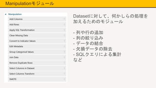 Manipulationモジュール
Datasetに対して、何かしらの処理を
加えるためのモジュール
- 列や行の追加
- 列の絞り込み
- データの結合
- 欠損データの除去
- SQLクエリによる集計
など
 