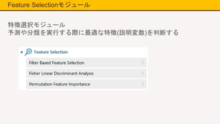 Feature Selectionモジュール
特徴選択モジュール
予測や分類を実行する際に最適な特徴(説明変数)を判断する
 