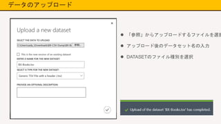 データのアップロード
 「参照」からアップロードするファイルを選択
 アップロード後のデータセット名の入力
 DATASETのファイル種別を選択
 