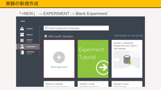 実験の新規作成
「+NEW」 → EXPERIMENT → Blank Experiment
 