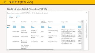 データの加工(絞り込み)
BX-Books.tsvの中身(Visualizeで確認)
 