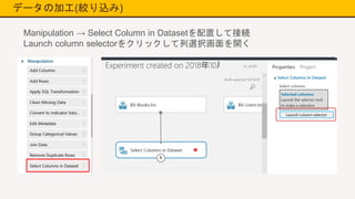 データの加工(絞り込み)
Manipulation → Select Column in Datasetを配置して接続
Launch column selectorをクリックして列選択画面を開く
 