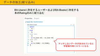 データの加工(絞り込み)
BX-Usersに存在するユーザーおよびBX-Booksに存在する
本のRatingのみに絞り込む
マッチしないデータが含まれていると
学習実行時にエラーになる
 