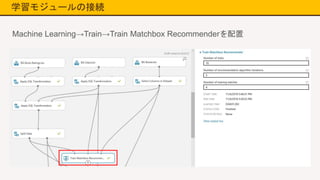 学習モジュールの接続
Machine Learning→Train→Train Matchbox Recommenderを配置
 