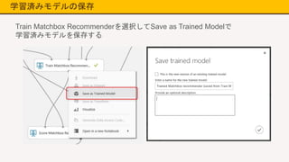 学習済みモデルの保存
Train Matchbox Recommenderを選択してSave as Trained Modelで
学習済みモデルを保存する
 