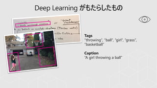 Deep Learning がもたらしたもの
Tags
“throwing”, “ball”, “girl”, “grass”,
“basketball”
Caption
“A girl throwing a ball”
 