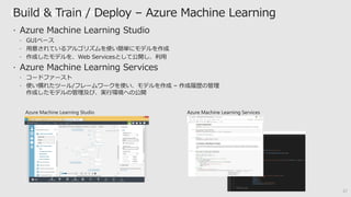 Databricks Platform
37
 