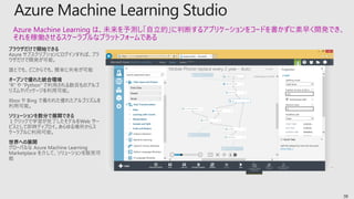 38
Azure Machine Learning Studio
Azure Machine Learning は、未来を予測し「自立的」に判断するアプリケーションをコードを書かずに素早く開発でき、
それを稼働させるスケーラブルなプラットフォームである
ブラウザだけで開始できる
Azure サブスクリプションにログインすれば、ブラ
ウザだけで開発が可能。
誰とでも、どこからでも、簡単に共有が可能
オープンで優れた統合環境
“R” や “Python” で利用される数百ものアルゴ
リズムやパッケージを利用可能。
Xbox や Bing で養われた優れたアルゴリズムを
利用可能。
ソリューションを数分で展開できる
１クリックで学習が完了したモデルをWeb サー
ビスとして即時ディプロイ。あらゆる場所からス
ケーラブルに利用可能。
世界への展開
グローバルな Azure Machine Learning
Marketplace を介して、ソリューションを販売可
能
 