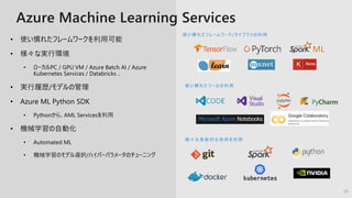 • 使い慣れたフレームワークを利用可能
• 様々な実行環境
• ローカルPC / GPU VM / Azure Batch AI / Azure
Kubernetes Services / Databricks ..
• 実行履歴/モデルの管理
• Azure ML Python SDK
• Pythonから、AML Servicesを利用
• 機械学習の自動化
• Automated ML
• 機械学習のモデル選択/ハイパーパラメータのチューニング
Azure Machine Learning Services
様 々 な 革 新 的 な 技 術 を 利 用
使 い 慣 れ た ツ ー ル の 利 用
使 い 慣 れ た フ レ ー ム ワ ー ク / ラ イ ブ ラ リ の 利 用
39
 