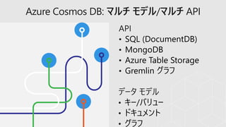 Azure Cosmos DB: マルチ モデル/マルチ API
• キー/バリュー
• ドキュメント
• グラフ
• SQL (DocumentDB)
• MongoDB
• Azure Table Storage
• Gremlin グラフ
 