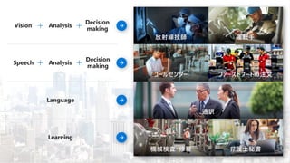 Vision Analysis
Decision
making
Analysis
Decision
making
Speech
Language
Learning
 