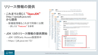 Copyright	©	2018, Oracle	and/or	its	affiliates.	All	rights	reserved.		|
• これまでと同じく ”OpenJDK”
(http://openjdk.java.net)
から提供
– 新機能情報もこれまで同様に公開
• 詳しくは “Features” を参照
• JDK 12のリリース情報の提供開始
– JDK 12のEarly Access版提供中
– https://jdk.java.net/12/
リリース情報の提供
 
