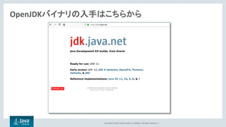 Copyright	©	2018, Oracle	and/or	its	affiliates.	All	rights	reserved.		|
OpenJDKバイナリの入手はこちらから
 