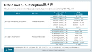 Copyright	©	2018, Oracle	and/or	its	affiliates.	All	rights	reserved.		|
https://www.oracle.com/technetwork/jp/java/javaseproducts/overview/javasesubscriptionfaq-4891443-ja.html
製品名 メトリック
サブスクリプション
年額 (⽉額)
数量
(⼀回の発注数)
Java SE Desktop Subscription Named User Plus
3,600円 (300円 / ⽉) 1 - 999
2,880円 (240円 / ⽉) 1,000 – 2,999
2,520円 (210円 / ⽉) 3,000 – 9,999
2,160円 (180円 / ⽉) 10,000 – 19,000
1,800円 (150円 / ⽉) 20,000 – 49,999
問い合わせ 50,000+
Java SE Subscription Processor License
36,000円 (3,000円 / ⽉) 1 - 99
34,200円 (2,850円 / ⽉) 100 – 249
32,400円 (2,700円 / ⽉) 250 – 499
28,800円 (2,400円 / ⽉) 500 – 999
25,200円 (2,100円 / ⽉) 1,000 – 2,999
21,600円 (1,800円 / ⽉) 3,000 – 9,999
18,000円 (1,500円 / ⽉) 10,000 – 19,000
問い合わせ 20,000+
Oracle	Java	SE	Subscription価格表
24
Processor 数の算出式 Processor 数 = 物理サーバーの CPU の Core 総数 × Processor Core 係数(Factor)
 