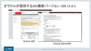 Copyright	©	2018, Oracle	and/or	its	affiliates.	All	rights	reserved.		|
オラクルが提供するJDK最新バージョン：JDK	11.0.1
Oracle	JDK
Oracle	OpenJDK
 