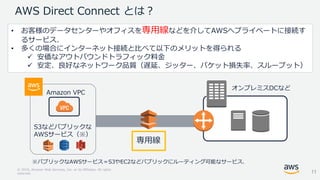 © 2018, Amazon Web Services, Inc. or its Affiliates. All rights
reserved.
AWS Direct Connect とは？
• お客様のデータセンターやオフィスを専用線などを介してAWSへプライベートに接続す
るサービス．
• 多くの場合にインターネット接続と比べて以下のメリットを得られる
 安価なアウトバウンドトラフィック料金
 安定、良好なネットワーク品質（遅延、ジッター、パケット損失率、スループット）
オンプレミスDCなど
専用線
Amazon VPC
S3などパブリックな
AWSサービス（※）
11
※パブリックなAWSサービス＝S3やEC2などパブリックにルーティング可能なサービス.
 