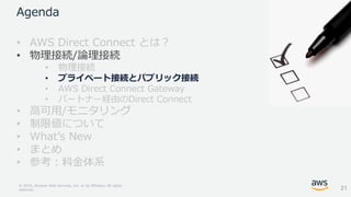 © 2018, Amazon Web Services, Inc. or its Affiliates. All rights
reserved.
Agenda
• AWS Direct Connect とは？
• 物理接続/論理接続
• 物理接続
• プライベート接続とパブリック接続
• AWS Direct Connect Gateway
• パートナー経由のDirect Connect
• 高可用/モニタリング
• 制限値について
• What’s New
• まとめ
• 参考：料金体系
21
 