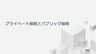 © 2018, Amazon Web Services, Inc. or its Affiliates. All rights
reserved.
プライベート接続とパブリック接続
 