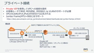 © 2018, Amazon Web Services, Inc. or its Affiliates. All rights
reserved.
プライベート接続
お客様ルータ
`
eBGPピア
10.0.0.0/16
VPC CIDR
10.0.0.0/16を広告
192.168.0.0/24
192.168.0.0/24
を広告
BGPピア接続のためのIPアドレス (/30)
オンプレミスDC
VGW(Virtual Private Gateway)
にPrivate VIFをアタッチ
• Private VIFを使用してVPCへの接続を提供
• お客様ルータでBGP, MD5認証, IEEE802.1q VLANのサポートが必要
• VPCのCIDR(IPv4,IPv6)がAWSから広告される
• Jumbo Frame(MTU=9001)をサポート
https://docs.aws.amazon.com/ja_jp/directconnect/latest/UserGuide/set-jumbo-frames-vif.html
25
Private VIF
BGP ASN=65001（オンプレミス側AS）
VLAN=123
BGP Auth Key = ABC
VGW
構成例
 