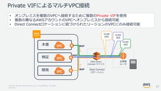 © 2018, Amazon Web Services, Inc. or its Affiliates. All rights
reserved.
本番
検証
開発 Diect Connect
ロケーション
お客様
ルータ
BGP
BGP
BGP
AWS Direct
Connect デバイス
VLAN
400
VLAN
500
VLAN
600
Private VIFによるマルチVPC接続
• オンプレミスを複数のVPCへ接続するために複数のPrivate VIFを使用
• 複数の異なるAWSアカウントのVPCへオンプレミスから接続可能
• Direct Connectロケーションに紐づけられたリージョンのVPCにのみ接続可能
27
 
