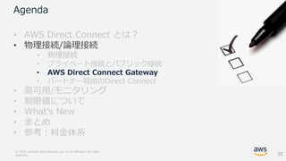 © 2018, Amazon Web Services, Inc. or its Affiliates. All rights
reserved.
Agenda
• AWS Direct Connect とは？
• 物理接続/論理接続
• 物理接続
• プライベート接続とパブリック接続
• AWS Direct Connect Gateway
• パートナー経由のDirect Connect
• 高可用/モニタリング
• 制限値について
• What’s New
• まとめ
• 参考：料金体系
32
 