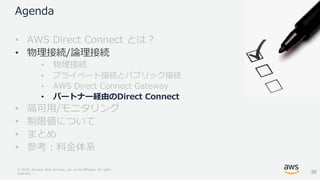 © 2018, Amazon Web Services, Inc. or its Affiliates. All rights
reserved.
Agenda
• AWS Direct Connect とは？
• 物理接続/論理接続
• 物理接続
• プライベート接続とパブリック接続
• AWS Direct Connect Gateway
• パートナー経由のDirect Connect
• 高可用/モニタリング
• 制限値について
• まとめ
• 参考：料金体系
36
 