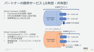 © 2018, Amazon Web Services, Inc. or its Affiliates. All rights
reserved.
パートナーの提供サービス (占有型・共有型）
Direct Connect (占有型)
• Connectionをお客様へ提供
• VIFはお客様側で自由に設定可能
• 物理帯域(1G,10G)を占有
Direct Connect (共有型)
• Connectionはパートナーが所有
• お客様のリクエストベースでパート
ナーがVIFを設定
• 帯域保証型、ベストエフォートなどさ
まざま
40
VIF：VLAN 100
Connection
1G / 10G
お客様アカウント
Connection
1G / 10G
パートナーアカウント
お客様アカウント
VIF：VLAN 200
VIF：VLAN 100
VIF：VLAN 200
お客様でVIFを設定
パートナーに依頼して
VIFを設定
 