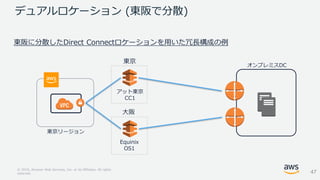 © 2018, Amazon Web Services, Inc. or its Affiliates. All rights
reserved.
デュアルロケーション (東阪で分散)
東京リージョン
東阪に分散したDirect Connectロケーションを用いた冗長構成の例
東京
アット東京
CC1
Equinix
OS1
大阪
47
オンプレミスDC
47
 
